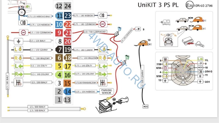 Универсальная электрика к фаркопу с блоком согласования Smart-Connect 13 pin