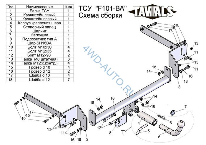 Фаркоп «TAVIALS» F101-BA для Ford Focus 2 хетчбек 2004-2012, Ford Focus 3 хетбчек 2011- (с быстросъемным шаром). Без выреза бампера. Тип шара: C. Нагрузки 1100/75 кг
