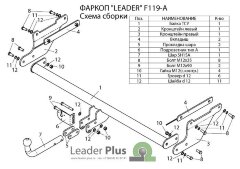 Фаркоп Leader Plus F119-A Ford Focus 3 универсал с 2011 г.в. Без выреза бампера. Нагрузки: 1200/75 кг.