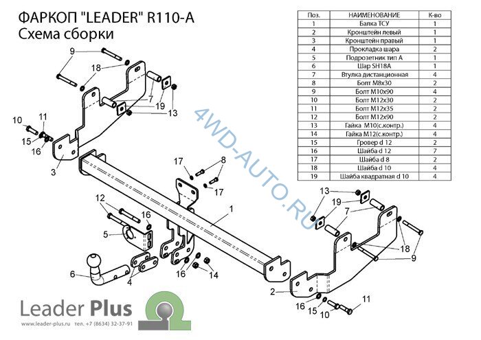 Фаркоп Leader Plus R110-A Renault Sandero Stepway 2008-2014 г.в. Установка без снятия и выреза бампера. Нагрузки: 1200/75 кг.  