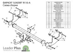 Фаркоп Leader Plus R110-A Renault Sandero Stepway 2008-2014 г.в. Установка без снятия и выреза бампера. Нагрузки: 1200/75 кг.  