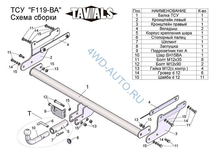 Фаркоп «TAVIALS» F119-BA для FORD FOCUS 3  универсал с 2011 г.в. (с быстросъемным шаром). Без выреза бампера. Тип шара: C. Нагрузки: 1500/75 кг. Электрика в комплекте.