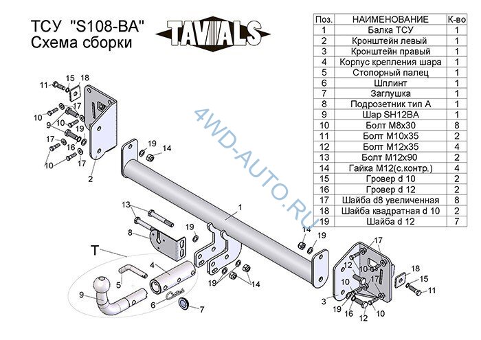 Фаркоп «TAVIALS» S108-BA для SKODA OCTAVIA 3 лифтбек (5E3) 2013-  (с быстросъемным шаром).  Необходима подрезка бампера. Тип шара: C. Нагрузки: 1300/75 кг. Электрика в комплекте.