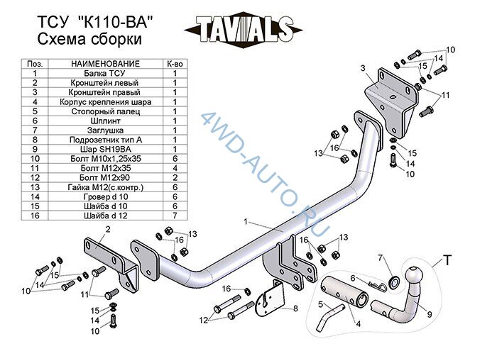 Фаркоп «TAVIALS» K110-BA для Kia Ceed хетчбек 2007-2012, Hyundai i30 хетчбек 2007-2012 (с быстросъемным шаром).  Необходим вырез в бампере. Тип шара: C. Нагрузки 1200/75 кг