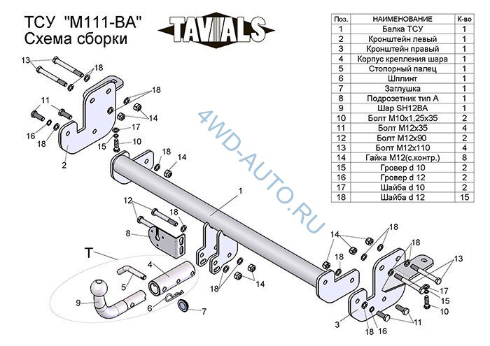 Фаркоп «TAVIALS» M111-BA для MITSUBISHI  ASX с 2010 г.в. (с быстросъемным шаром). Необходима подрезка бампера. Тип шара: C. Нагрузки 1200/75 кг. Электрика в комплекте.