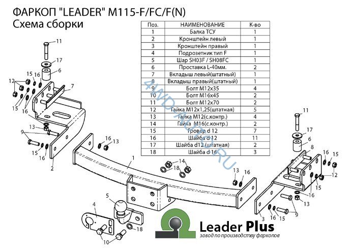 Фаркоп Leader Plus M115-F(N) Mitsubishi Pajero Sport 2 2008-2016, Mitsubishi Pajero Sport 3 2016- (с нержавеющей пластиной) Без выреза бампера. Нагрузки 2000/100 кг.  (замена для M110-F(N), снятого с производства).