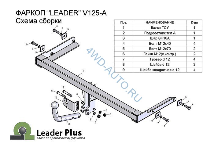 Фаркоп Leader Plus V125-A Volkswagen Polo Sedan с 2010-, Skoda Rapid лифтбек 2012-. Необходим вырез бампера. Нагрузки 1000/75 кг