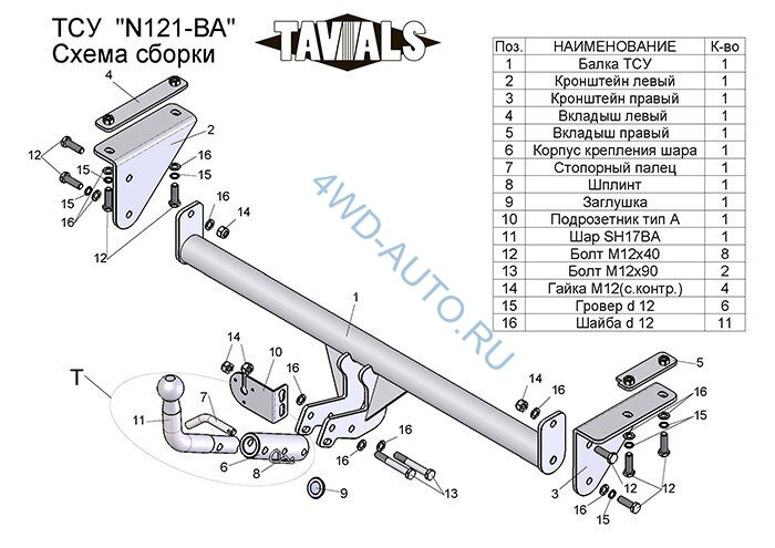 Фаркоп «TAVIALS» N121-BA для Nissan Qashqai 2007-2014 с вырезом бампера, Qashqai 2014- без выреза бампера (в т.ч. Qashqai +2) (с быстросъемным шаром). Тип шара: C. Нагрузки 1500/75 кг.  